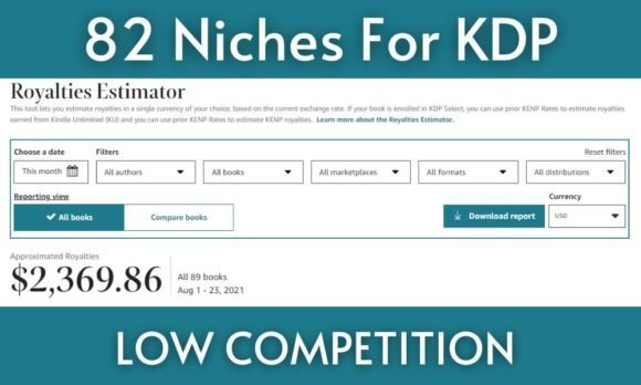 Download 82 Amazon KDP Niches for Low - Kdp Collection